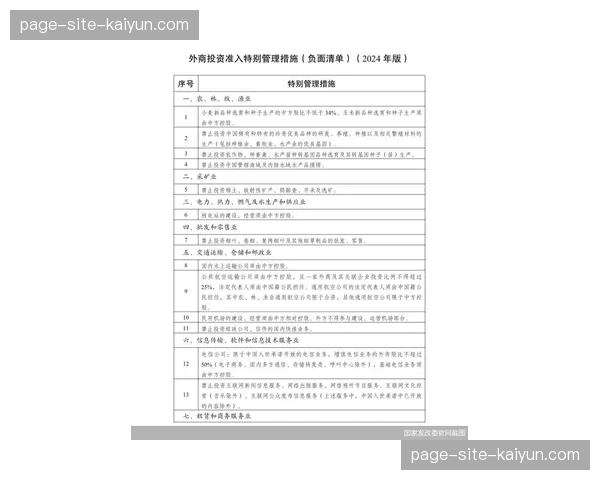 人员准入权限动态调整 实现红区与媒体区精细分流